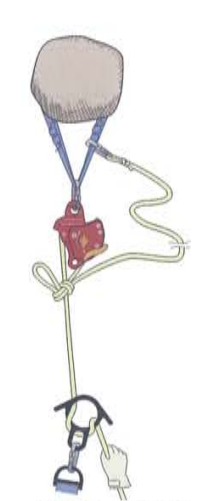 應(yīng)急錨系統(tǒng) 應(yīng)急錨系統(tǒng)