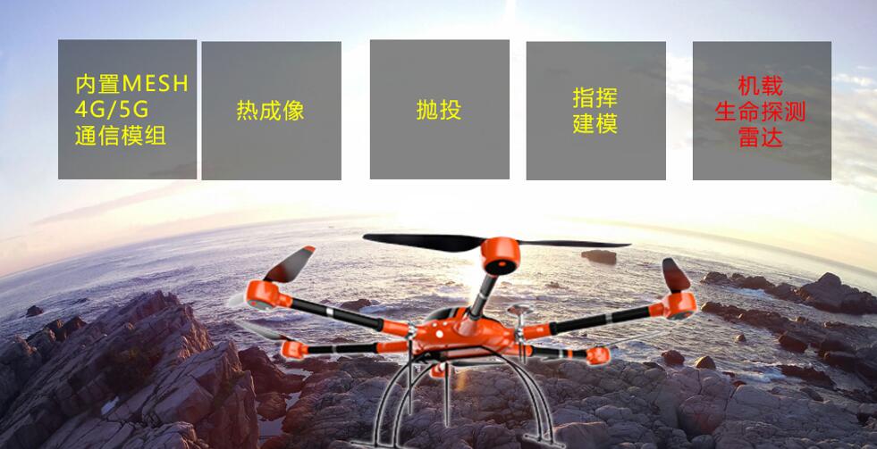 全功能無(wú)人機(jī)子系統(tǒng) 全功能無(wú)人機(jī)子系統(tǒng)