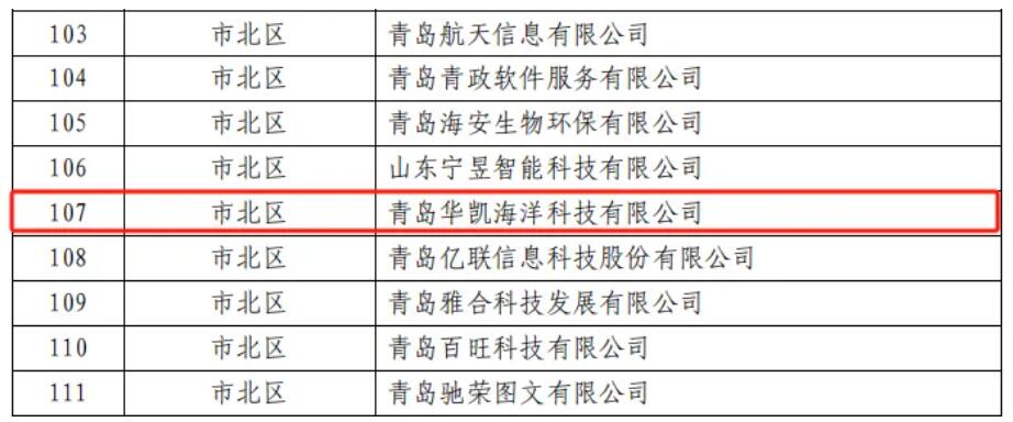 青島華凱海洋科技有限公司 青島華凱海洋科技有限公司